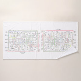 E Tipo Jag, Diagrama de cableado.
