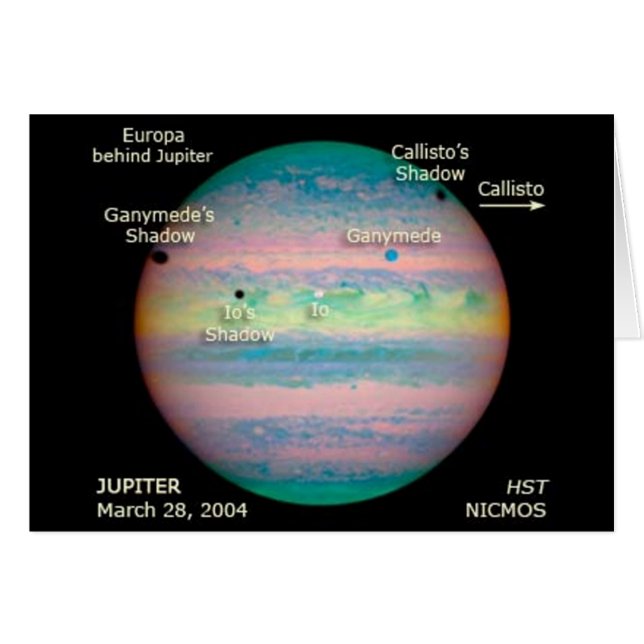 Eclipse triple de Júpiter de la NASA (Anverso (Horizontal))
