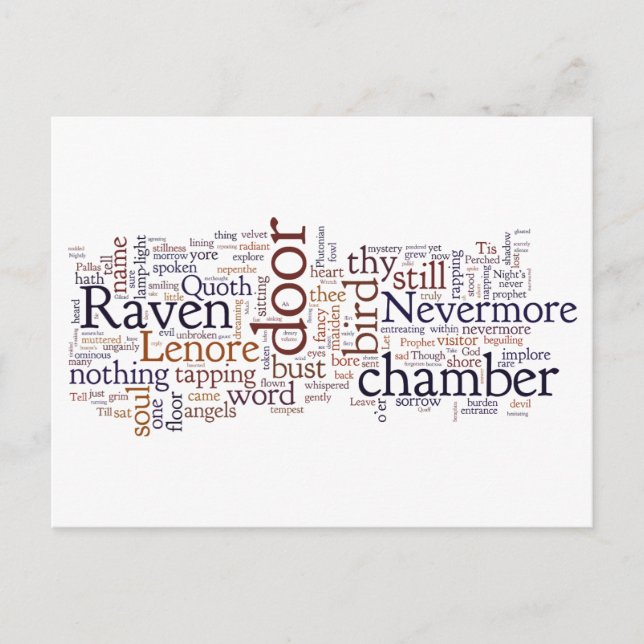 Edgar Allan Poe Raven palabras postal (Anverso)