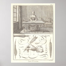 El arte de la escritura - L'Art d'Ecrire - Diderot