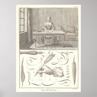 El arte de la escritura - L'Art d'Ecrire - Diderot