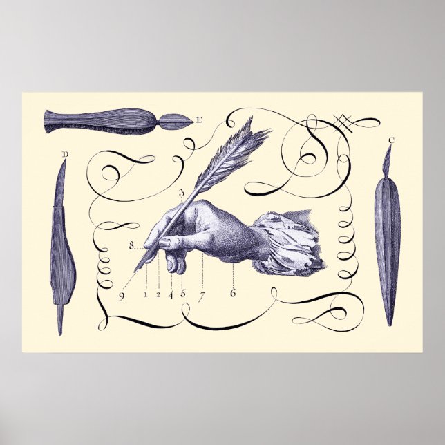 El arte de la escritura - L'Art d'Ecrire - Diderot (Frente)