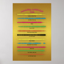 El arte de la onda de sonido mágica de los Beatles