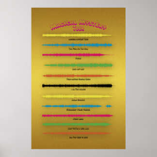 El arte de la onda de sonido mágica de los Beatles