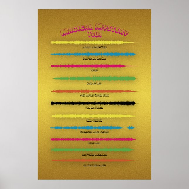 El arte de la onda de sonido mágica de los Beatles (Frente)