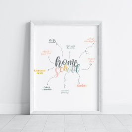 El arte de los pasteles motivacionales en el coleg