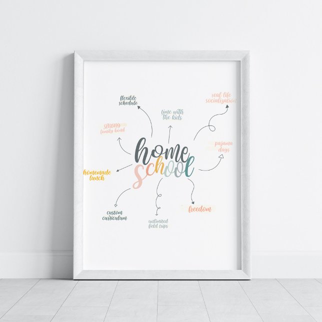 El arte de los pasteles motivacionales en el coleg (Subido por el creador)
