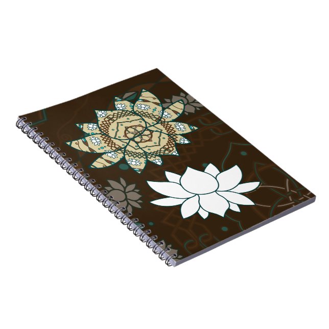 El cuaderno de loto (Lado Derecho)