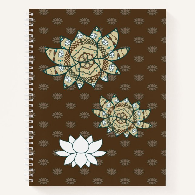 El cuaderno en espiral de Loto (Anverso)