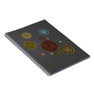 El Cuaderno Zodiaco