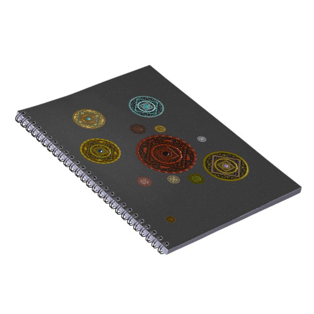 El Cuaderno Zodiaco (Lado Derecho)