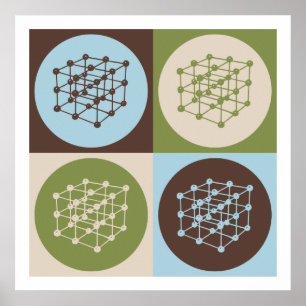 El dirigir de los materiales del arte pop