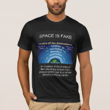 El espacio es la camiseta de los hombres falsos