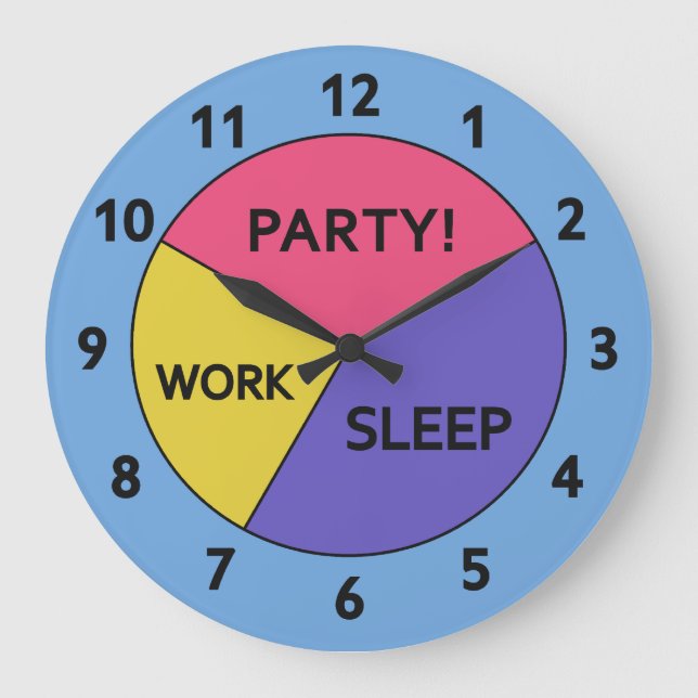 El gráfico de sectores del reloj de la vida (Anverso)