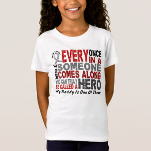 El HÉROE VIENE ADELANTE las camisetas de 1 del