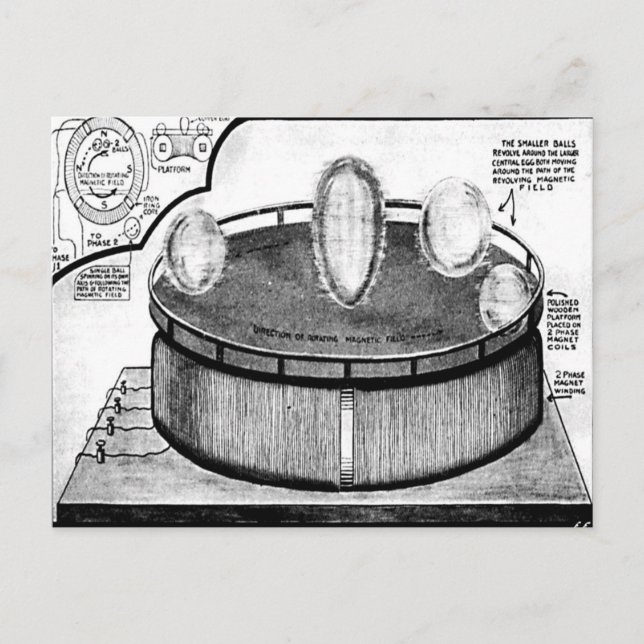 El Huevo de Tesla en la tarjeta postal de exposici (Anverso)