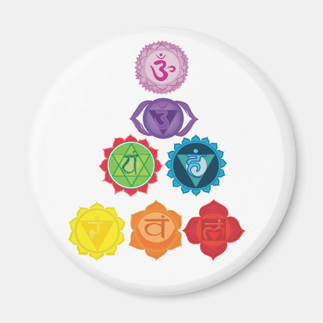 El imán de 7 Chakras Yoga Mandala (Frente)