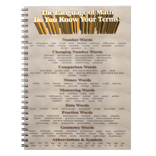 El lenguaje del cuaderno de matemáticas
