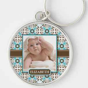 El llavero de la mamá decorativa