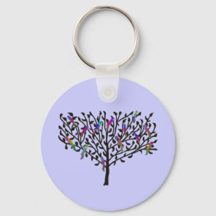 El llavero del árbol del loro