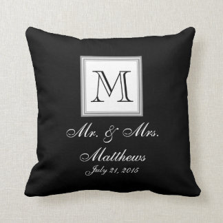 El monograma blanco negro nombra la almohada del