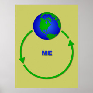 El mundo gira alrededor de mí impresión de cartel