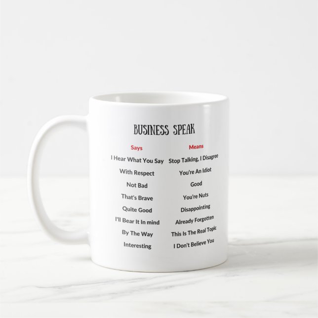 El negocio habla la taza del traductor (Izquierda)