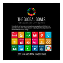 El Poster de los Objetivos Mundiales