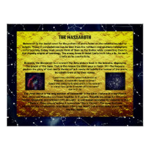 El Poster Glossy Mazzaroth