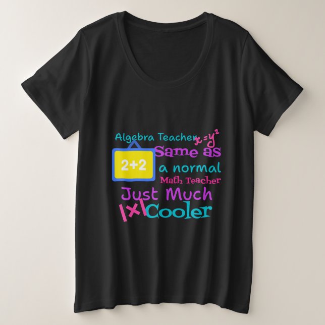 El profesor de álgebra es el mismo que un profesor (Anverso del diseño)