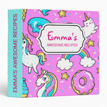 El purpurinoso de Kitschy Rosa, unicornio y gatito