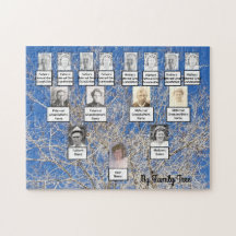 El rompecabezas de fotos de árbol de la familia de