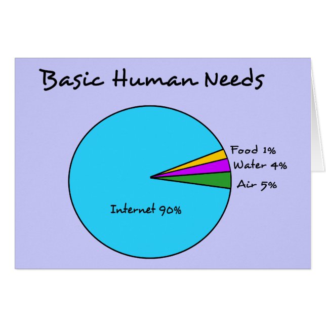 El ser humano básico divertido necesita (el (Anverso (Horizontal))