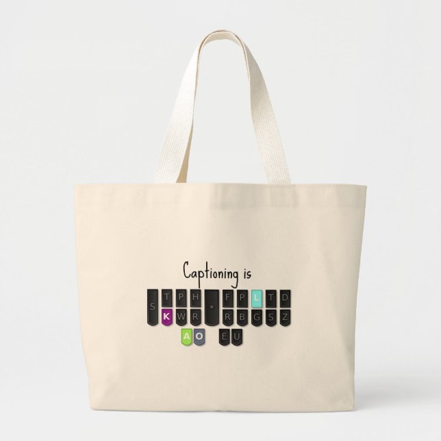 El subtitular es bolsos frescos del teclado de (Frente)
