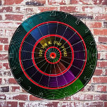 El tablero de dibujos animados retro de los regist<br><div class="desc">Eleva tu espacio con un torbellino de nostalgia con nuestro tablero de arte "You Spin Me Right Round". Diseñado para aquellos que aprecian la fisura de un vinilo y la emoción de un buen tiro, este tablero convierte cualquier reunión en un récord de éxito. Dé rienda suelta a su DJ...</div>