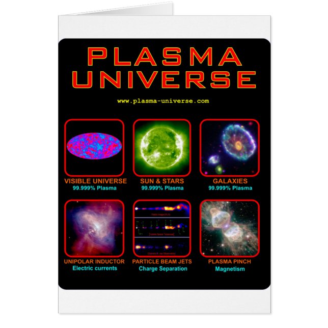 El universo del plasma (Frente)