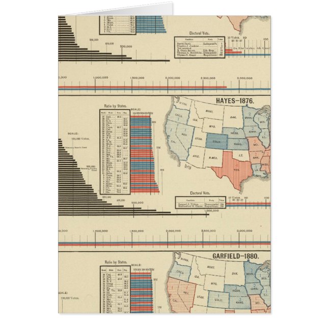 Elecciones presidenciales 1872-1880 (Frente)