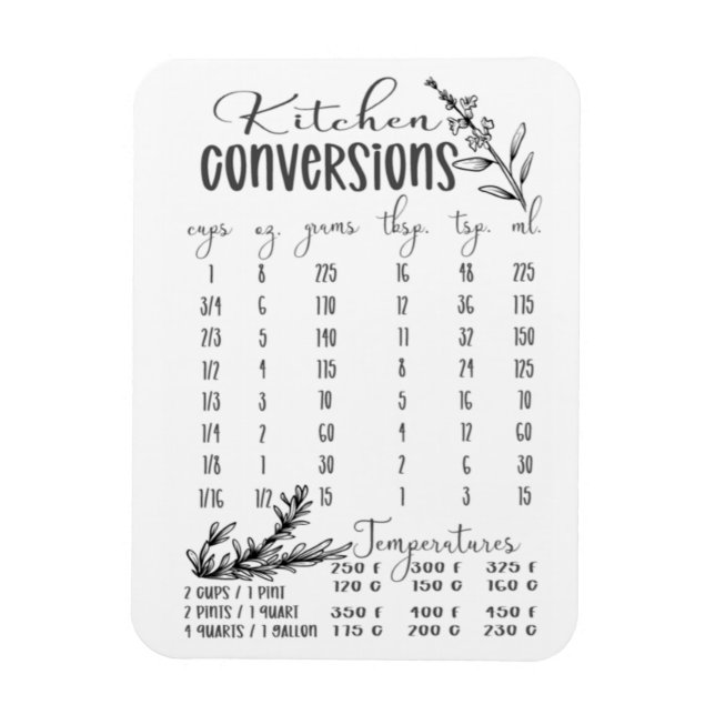 Elegante gráfico de conversión de cocina con imán  (Vertical)