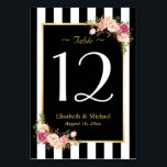 Elegante número de mesa de Boda floral blanco blan<br><div class="desc">========================================= Tarjeta de número de cuadro elegante Boda floral blanco elegante con floral negro. (1) Por favor, personalizar la plantilla cada uno por cada uno (por ejemplo, del número 1 al xx) , y añada cada tarjeta numérica por separado a su carrito. (2) Todos los estilos de texto, colores, tamaños...</div>