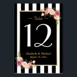 Elegante número de mesa de Boda floral blanco blan<br><div class="desc">========================================= Tarjeta de número de cuadro elegante Boda floral blanco elegante con floral negro. (1) Por favor, personalizar la plantilla cada uno por cada uno (por ejemplo, del número 1 al xx) , y añada cada tarjeta numérica por separado a su carrito. (2) Todos los estilos de texto, colores, tamaños...</div>