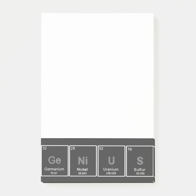 Elementos de tabla periódica GeNiUS Notas posterio (Anverso)