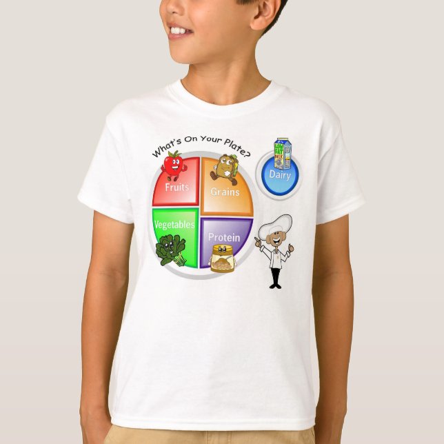 Embroma mi camiseta de la placa (Anverso)
