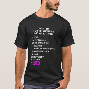 Emo diciendo Emocore Música Clasificación Top 10 E