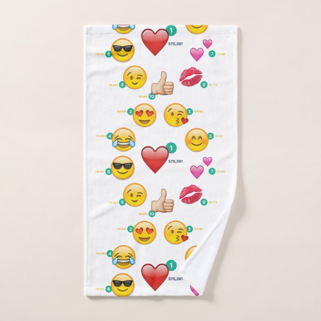 emoji (Toalla de mano)