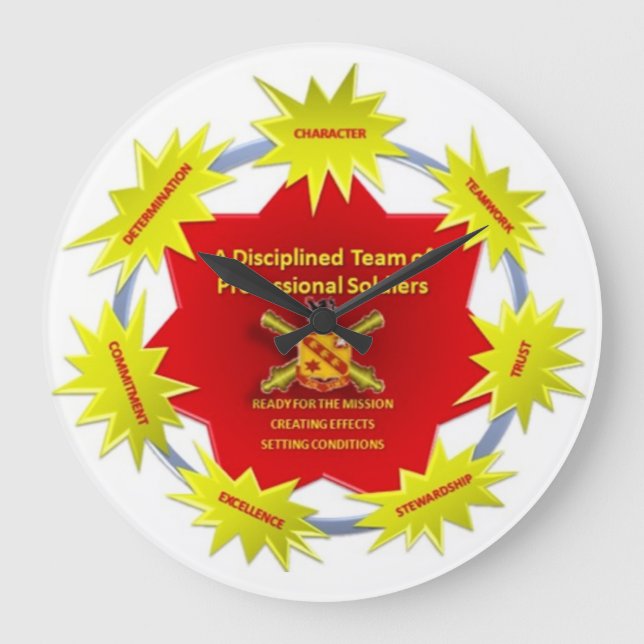 En el reloj de Vision del tiempo (Anverso)