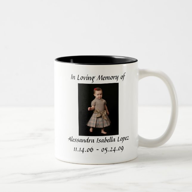 En taza cariñosa de la memoria (Derecha)
