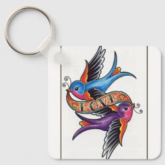 Encanto con Estilo: Colección de Llaveros de Diseñ