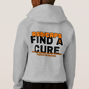 ENCONTRAR UNA CURA/NEGRO...RSD/CRPS