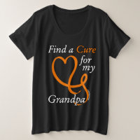 Encuentra una cura/corazón/abuelo...RSD/CRPS