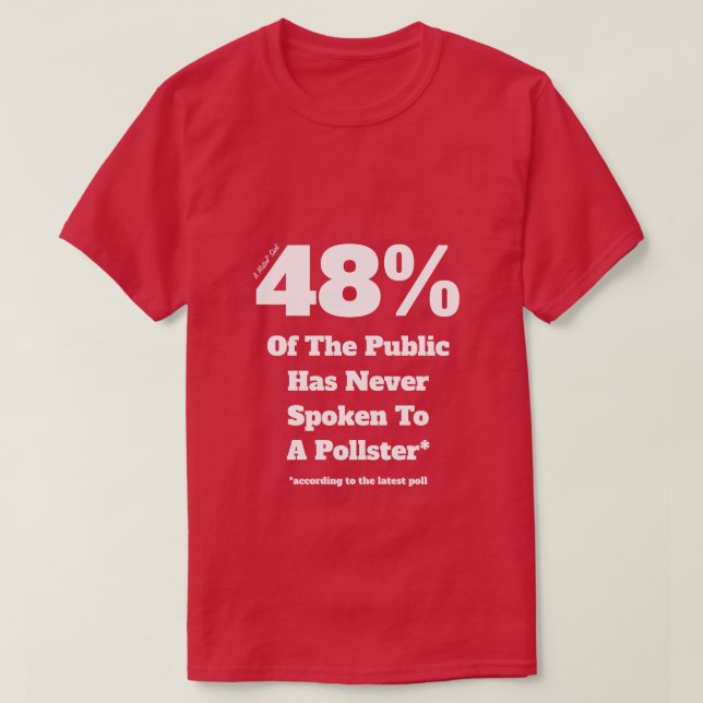 Encuesta a 48 por ciento - Una camiseta de MisterP (Diseño del anverso)